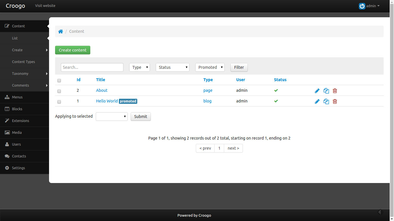 Croogo Backend Website